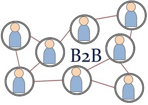 Разница между b. Разница между a b. Разница между b d. Why are we at b2b International?.