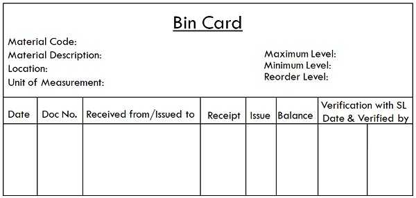 Бин пример. Bin Card. Ledger Card. Карточки на английском bin. Bin сравнить.